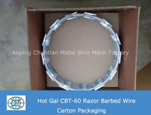 Concertina Razor Barbed Wire Fencing